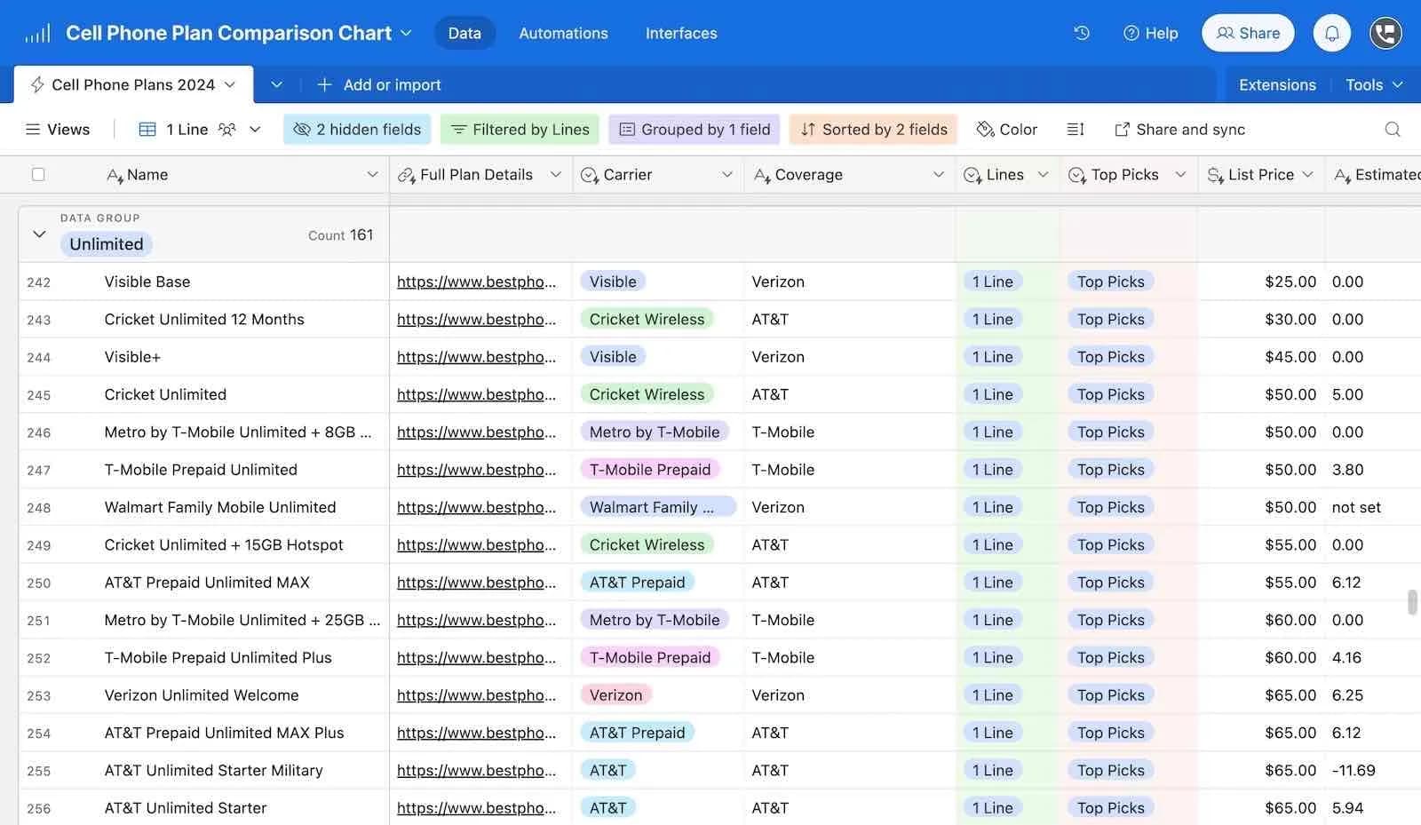 AirTable comparison chart